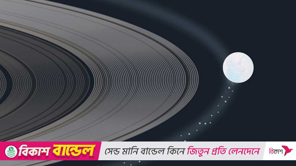 শনির চাঁদে থাকতে পারে প্রাণের সম্ভাবনা: গবেষণা