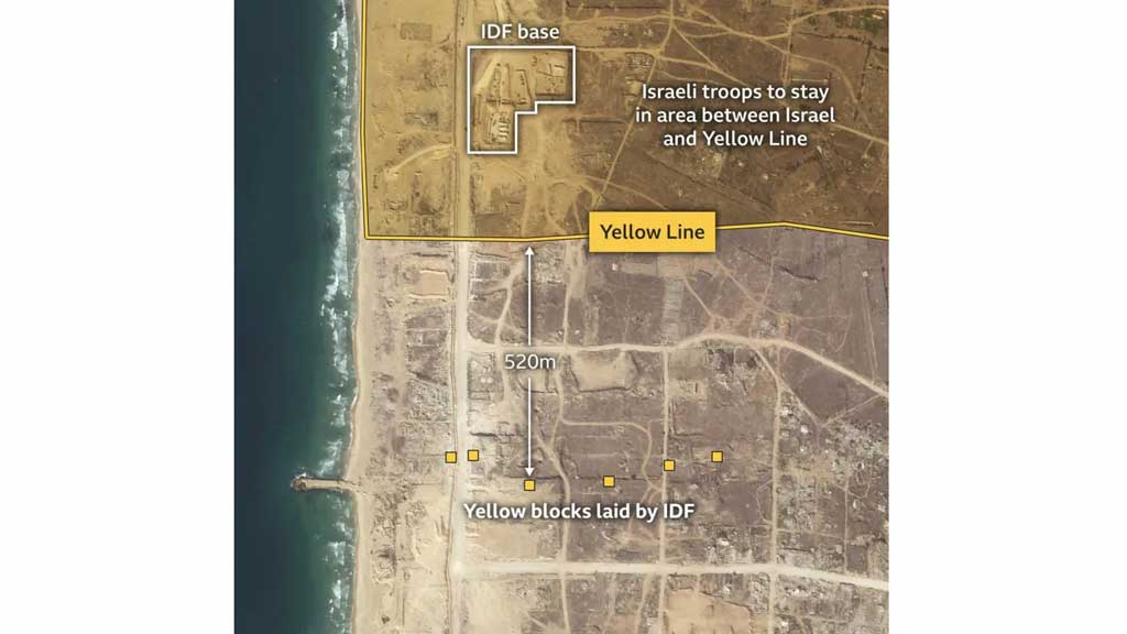 গাজায় যুদ্ধবিরতির ‘অস্থায়ী’ রেখা নতুন স্থায়ী সীমানা হয়ে ওঠার আশঙ্কা গাজায় যুদ্ধবিরতির ‘অস্থায়ী’ রেখা নতুন স্থায়ী সীমানা হয়ে ওঠার আশঙ্কা