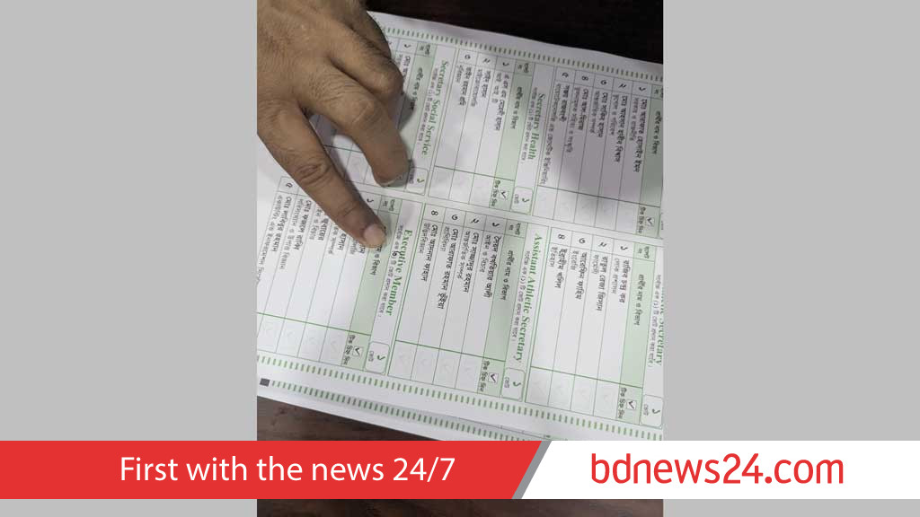 জাকসু ভোট: কাজী নজরুল ইসলাম হলের ব্যালটে ভুল