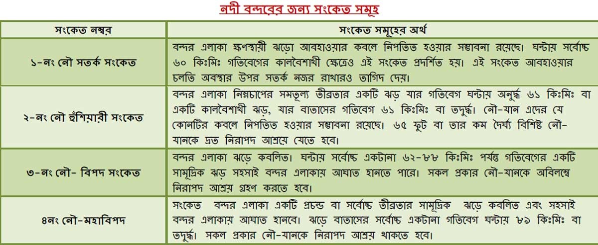 MFF dugonasining xotini bilan jinsiy aloqa video