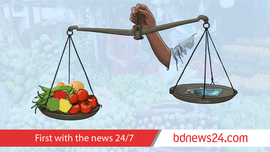 Inflation ticks up again in March