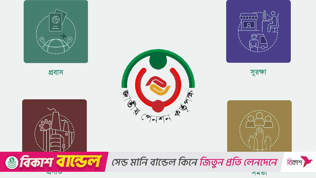National Pension Scheme earns 11.61% profit in FY25