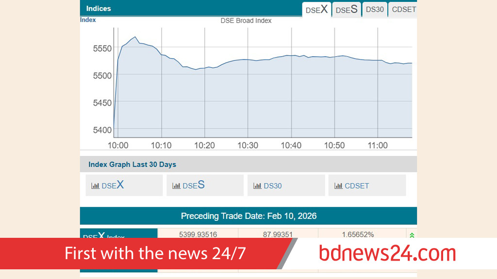 Stocks jump on BNP election win