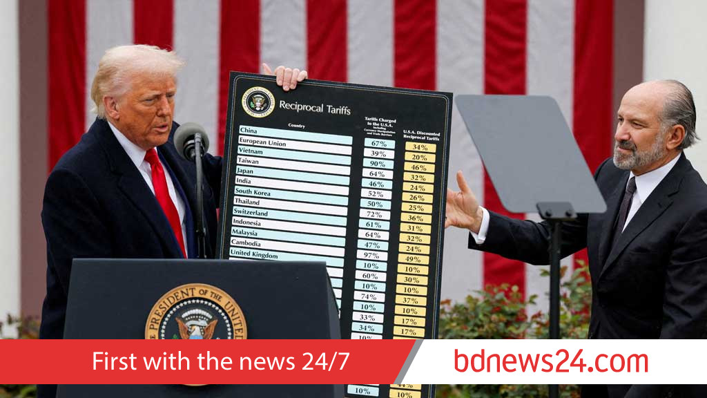 US tariff uncertainty clouds economic outlook