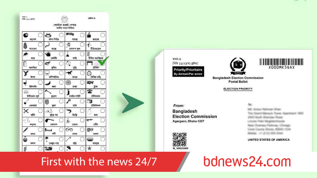 Over 55,000 expat postal ballots arrive in Bangladesh