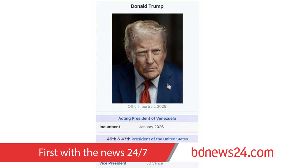 Trump posts ‘Acting President of Venezuela’ image amid global backlash